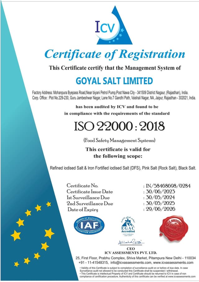 ISO Certificate